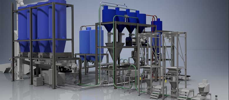 Pneumatic Conveying System