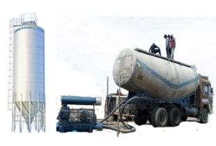 bulker unloading system