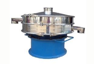 Gyro Screen (Circular)​