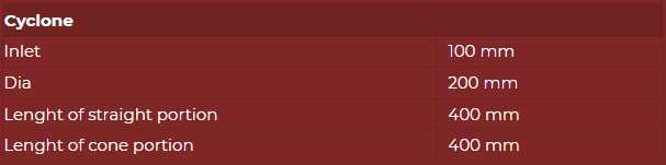 VG Engineers free tool for pneumatic conveying system
