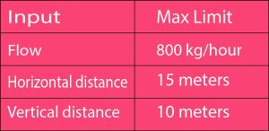 VG Engineers free tool for pneumatic conveying system